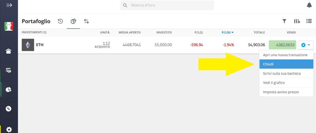 Chiudi investimenti con eToro