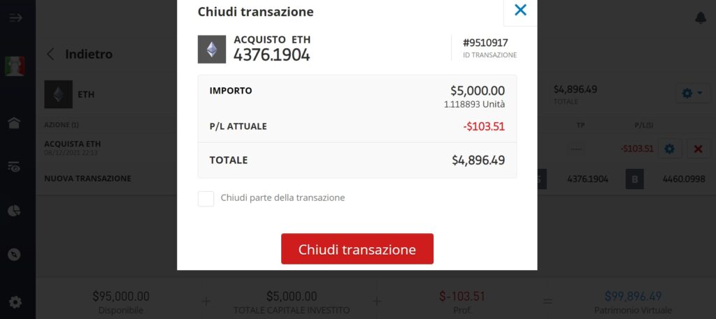 Chiusura transazione di eToro