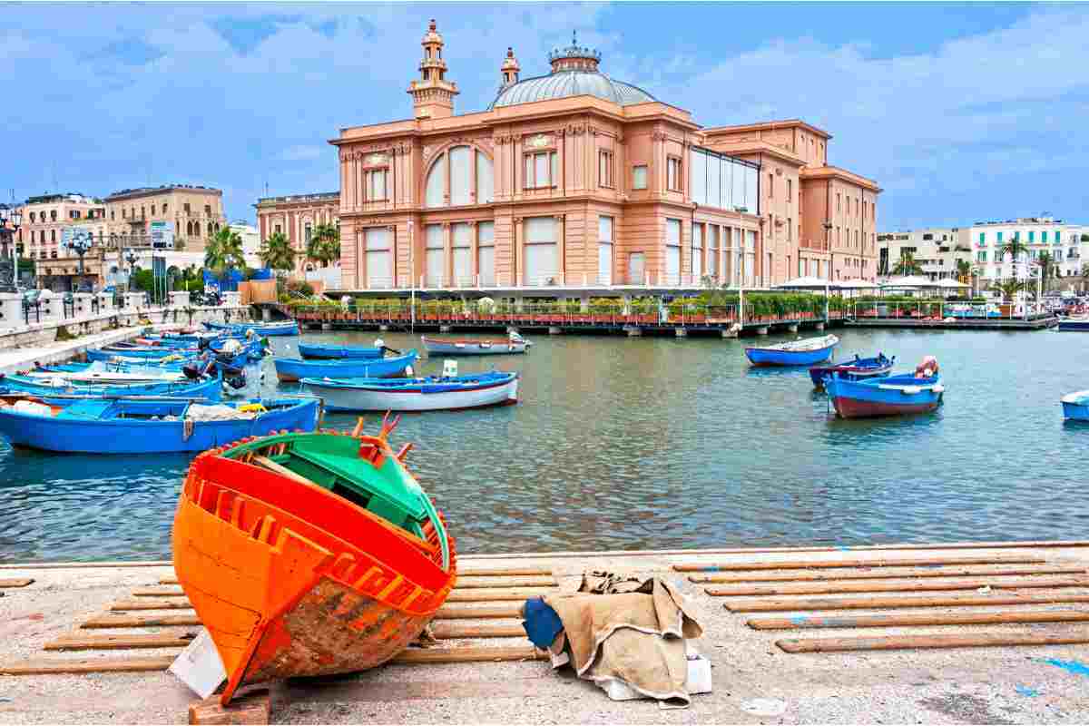 bari posti di lavoro