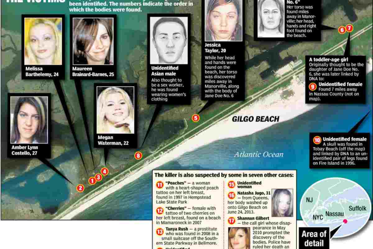 Donne uccise e lasciate sulla spiaggia, un architetto incastrato dal cartone di una pizza