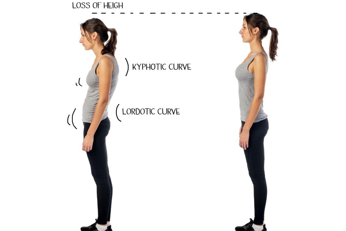 Il tuo livello di attività fisica influisce direttamente sulla postura