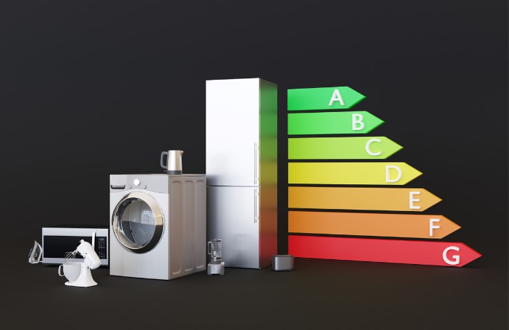 Elettrodomestici e classi energetiche